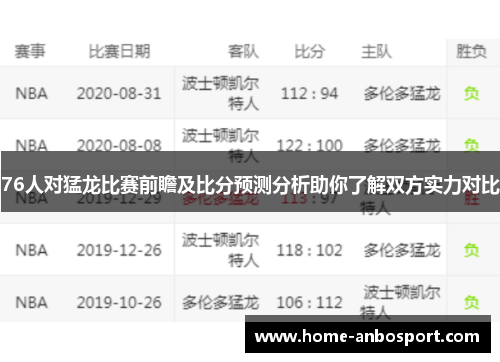 76人对猛龙比赛前瞻及比分预测分析助你了解双方实力对比