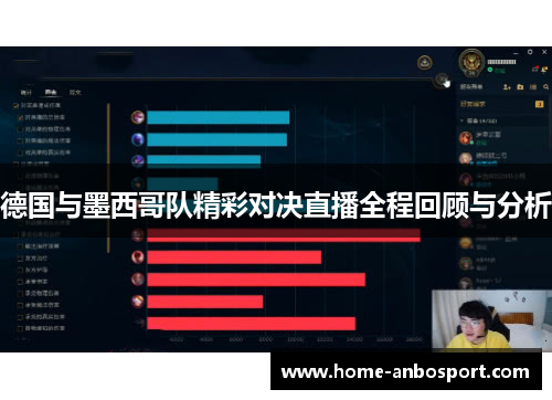 德国与墨西哥队精彩对决直播全程回顾与分析